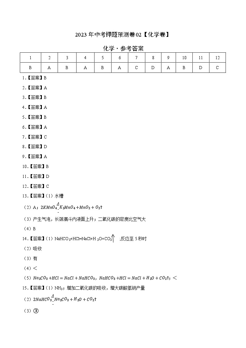 2023年中考押题预测卷02（深圳卷）-化学（参考答案）01