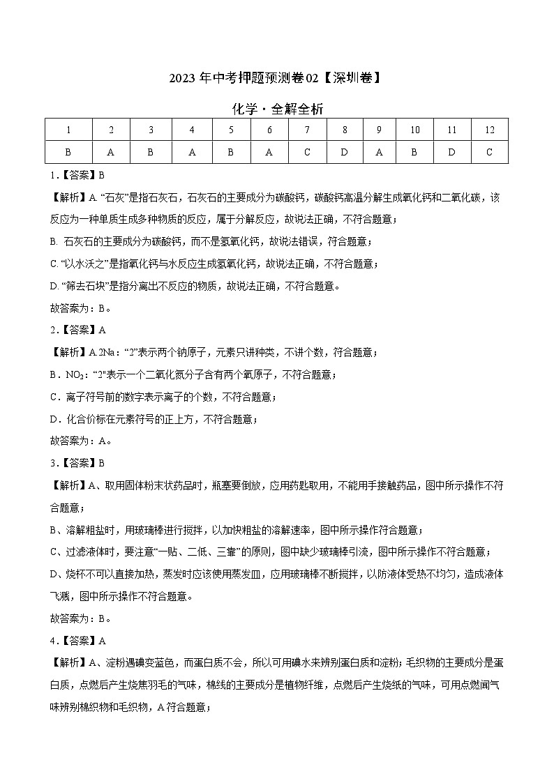 2023年中考押题预测卷02（深圳卷）-化学（全解全析）第1页