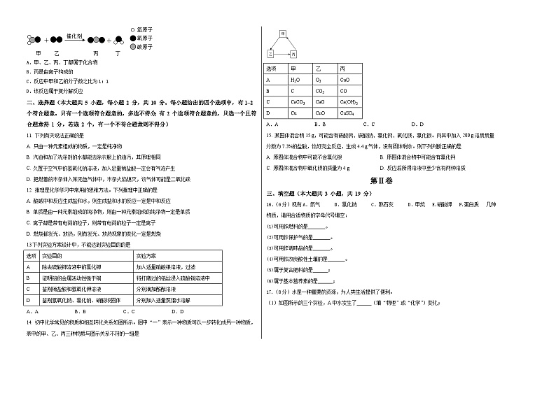 2023年中考押题预测卷02（天津卷）-化学（考试版）A302