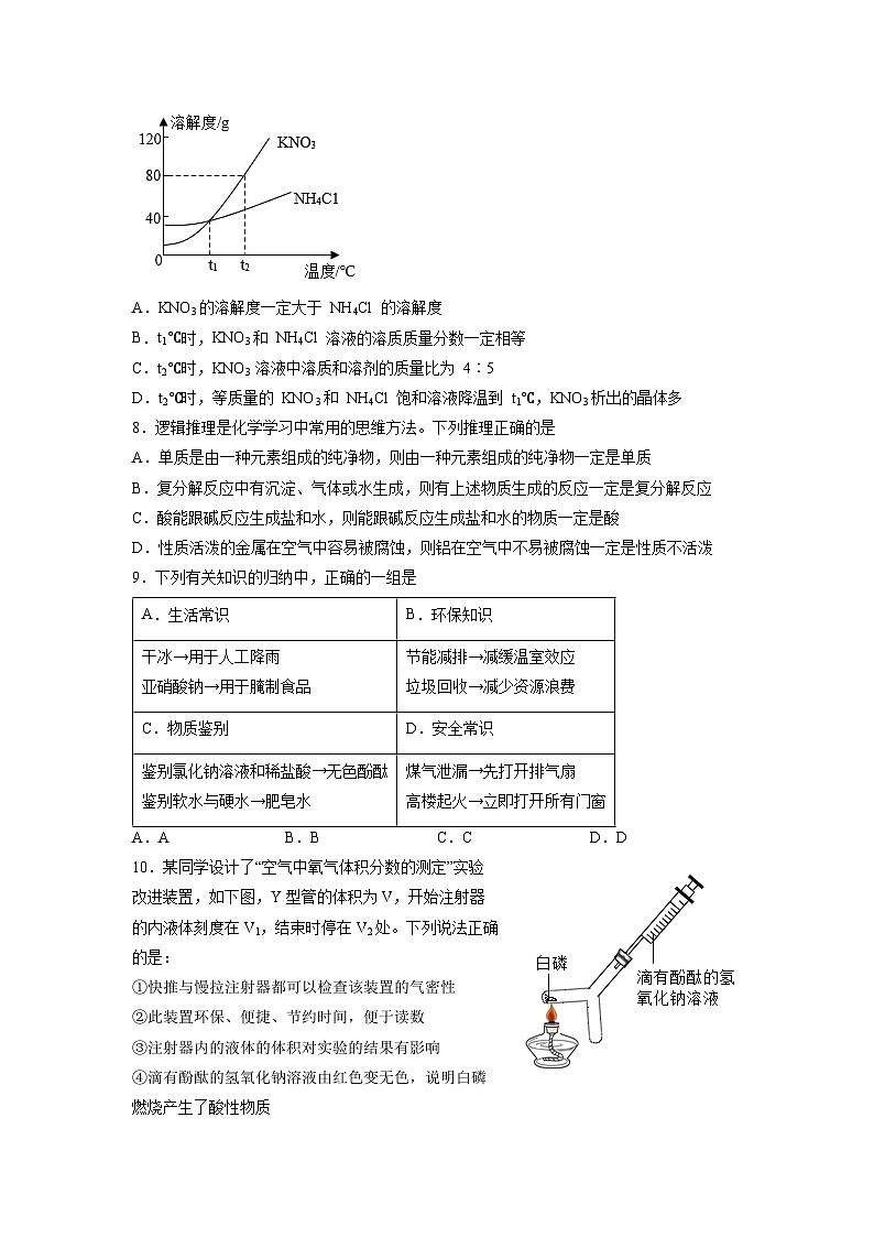 2023年中考押题预测卷02（徐州卷）-化学（考试版）03