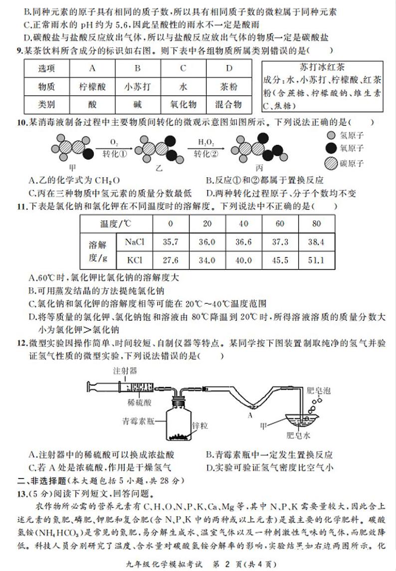 2023年安徽省合肥市瑶海区中考二模化学试题第2页