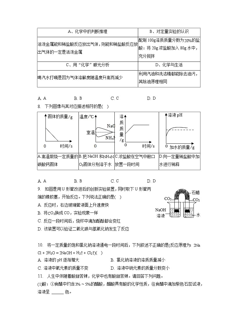 2023年福建省福州市时代华威中学中考化学适应性试卷（一）（含答案解析）02