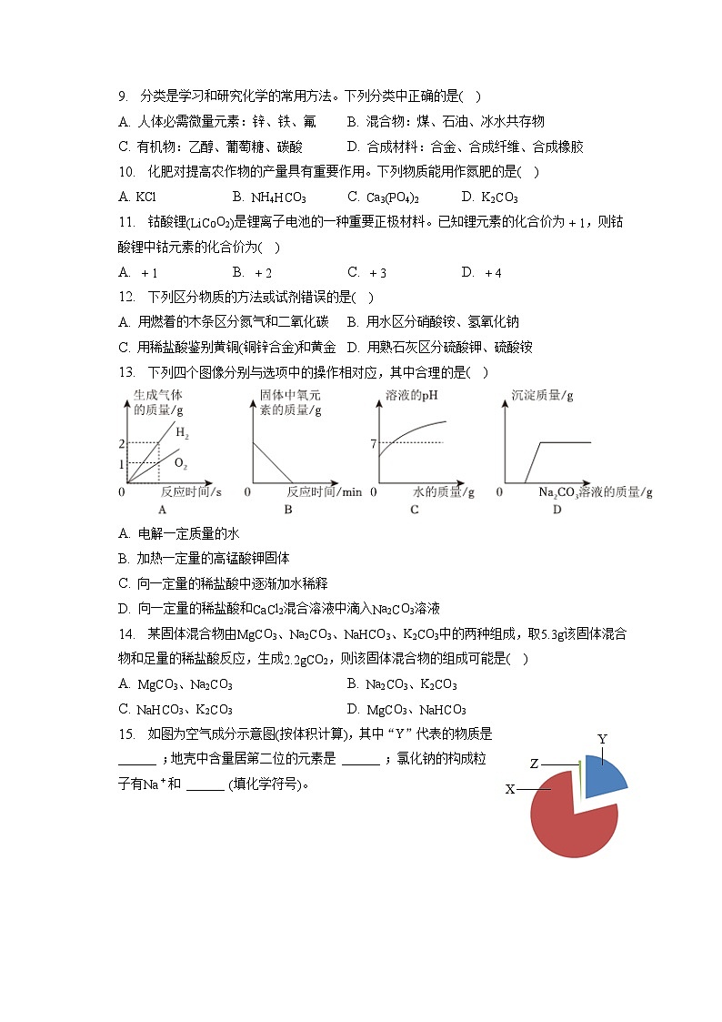 2023年河南省开封市尉氏县中考化学一模试卷(含答案解析)02