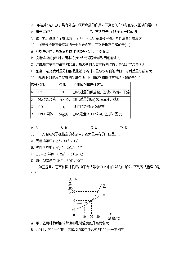 2023年河南省郑州外国语中学中考化学二模试卷(含答案解析)02