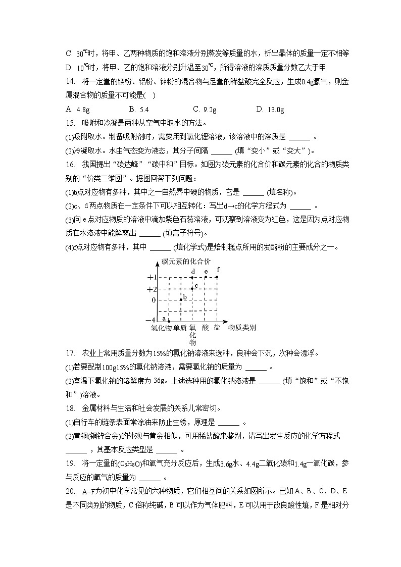 2023年河南省郑州外国语中学中考化学二模试卷(含答案解析)03