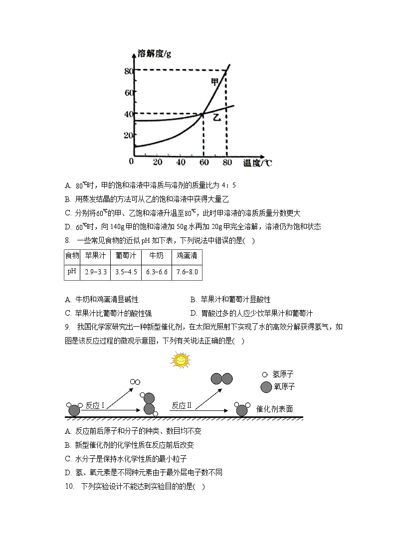 2023年湖南省张家界市永定区中考化学一模试卷(含答案解析)02