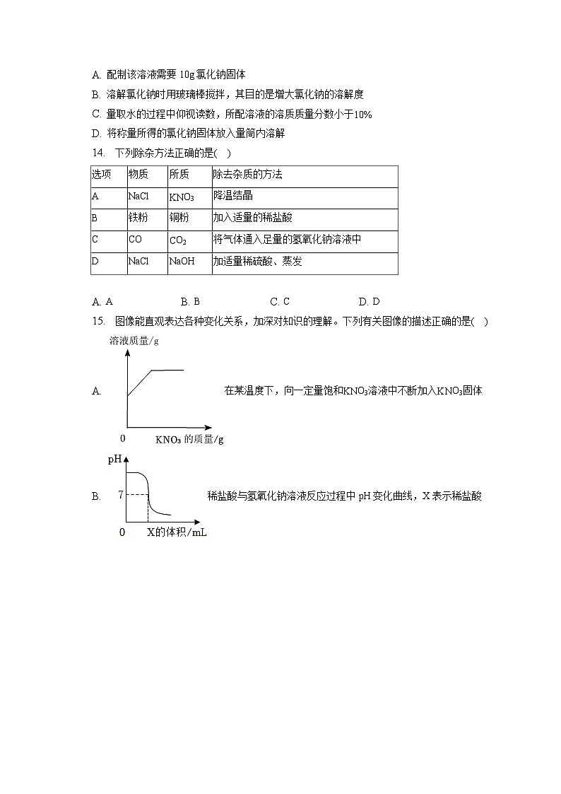 2023年湖南省郴州市资兴市中考化学一模试卷(含答案解析)03