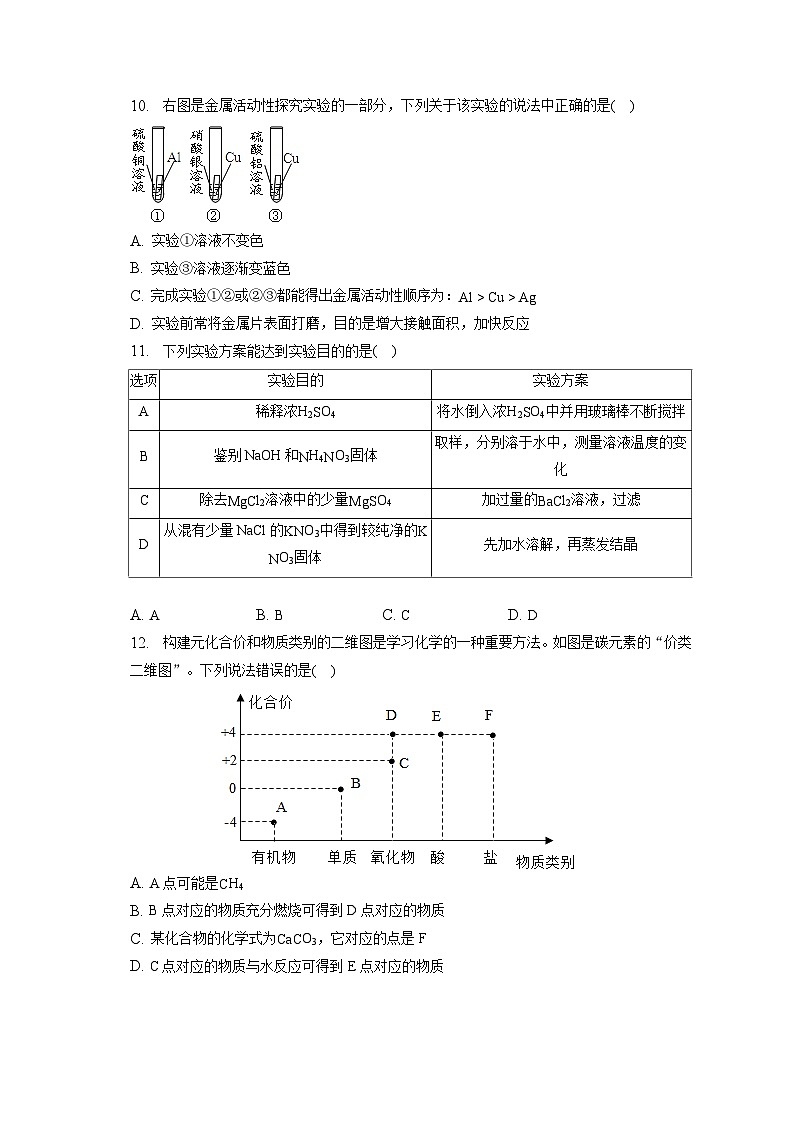 2023年湖南省岳阳市平江县中考化学一模试卷(含答案解析)03