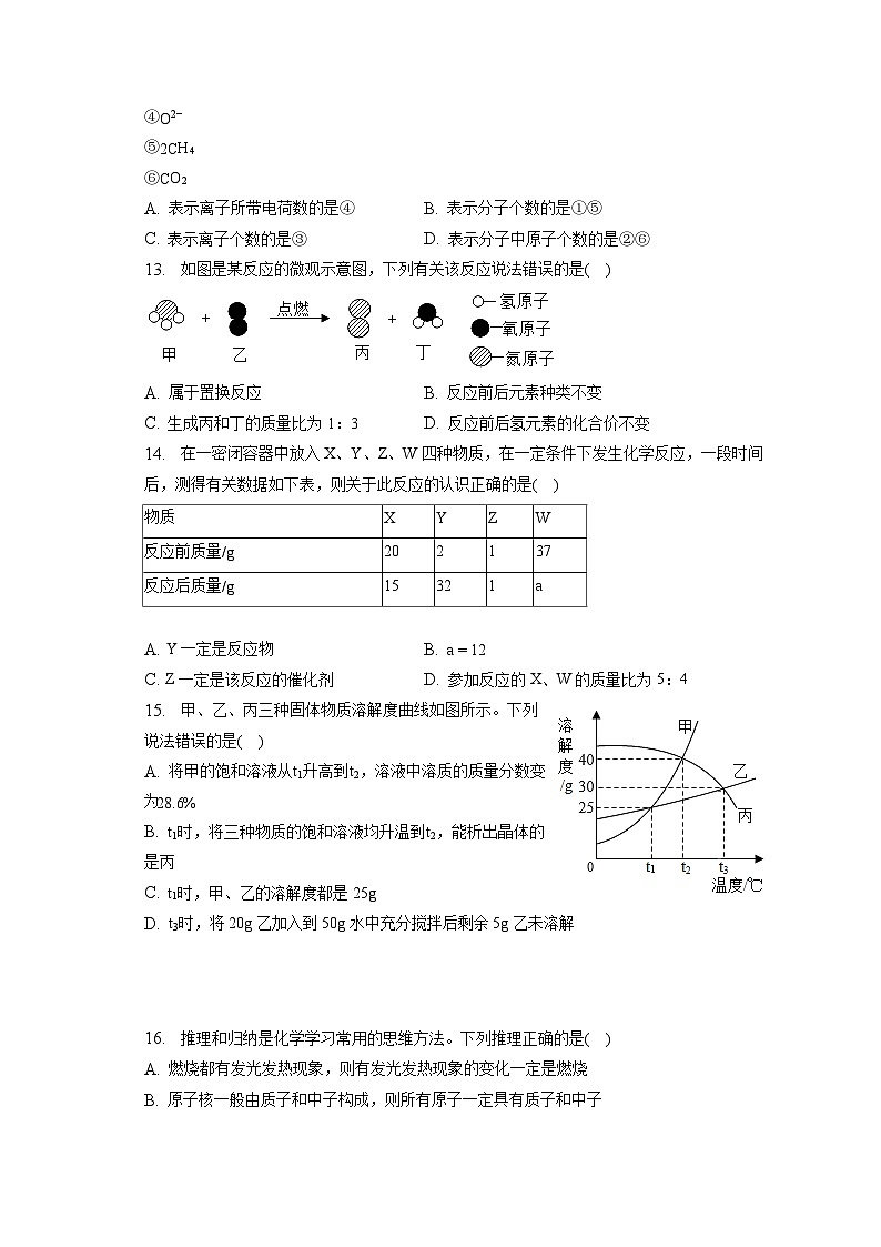 2023年山东省泰安市岱岳区中考化学一模试卷(含答案解析)第3页