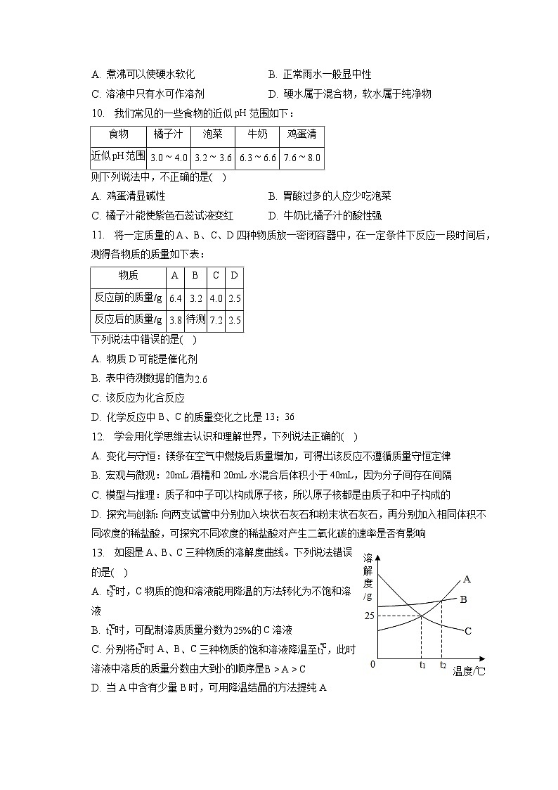2023年山东省德州市庆云县中考化学一模试卷(含答案解析)03