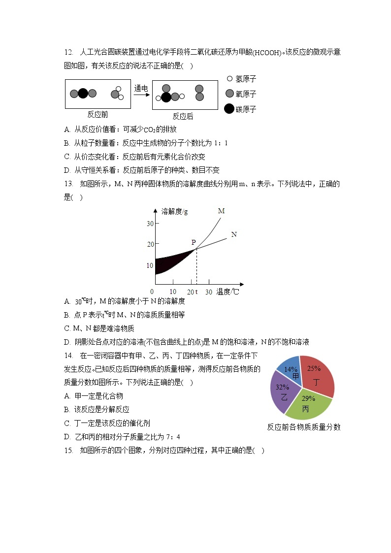 2023年湖南省岳阳市三县六区中考化学一模试卷(含答案解析)03