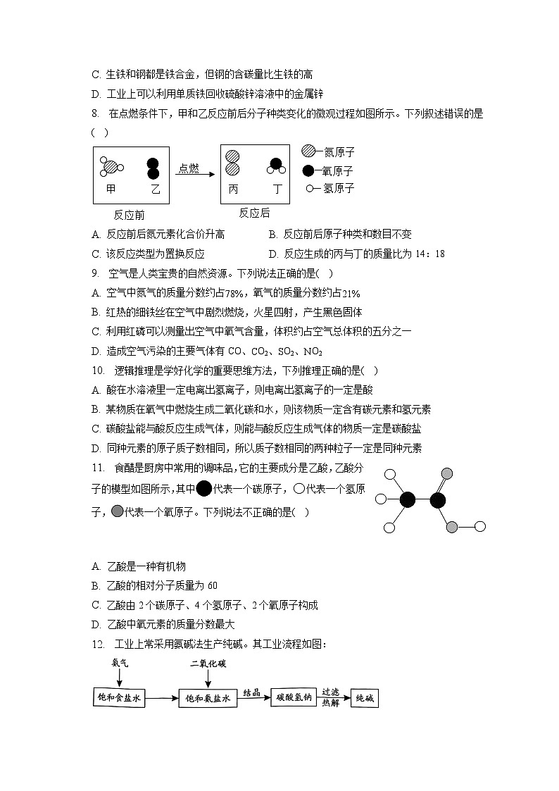 2023年山东省滨州市无棣县中考化学一模试卷(含答案解析)02