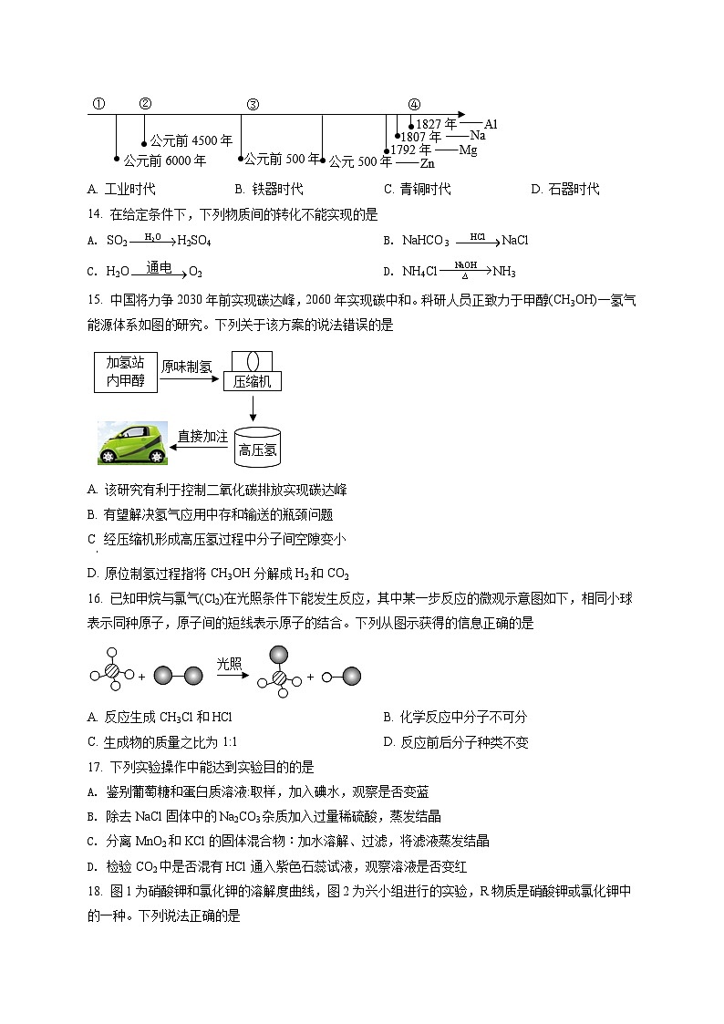 精品解析：江苏省常州市2021年中考化学试题（原卷版）03