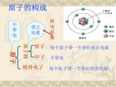 人教版（五四制）化学八年级全一册 2.2 氧气 课件01