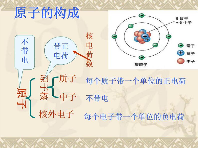 人教版（五四制）化学八年级全一册 2.2 氧气 课件0104