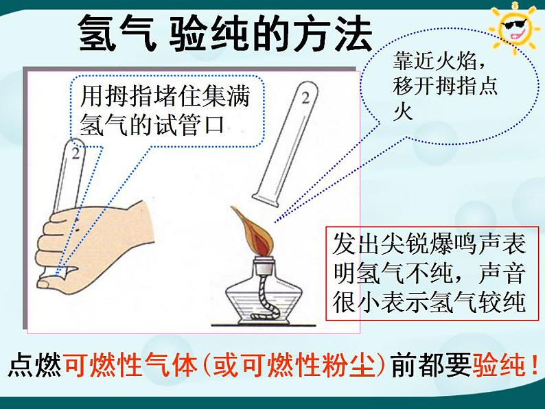 人教版（五四制）化学八年级全一册 4.3 水的组成 课件02第4页