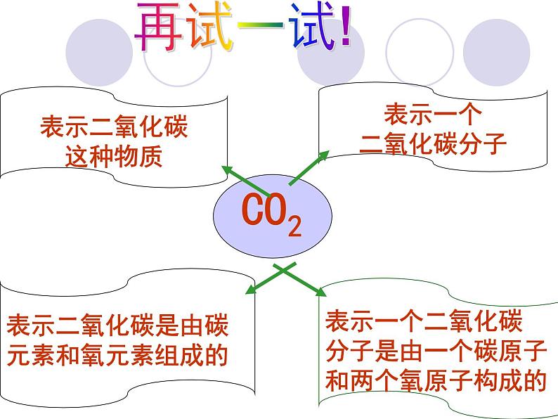 人教版（五四制）化学八年级全一册 4.4 化学式和化合价 课件0205