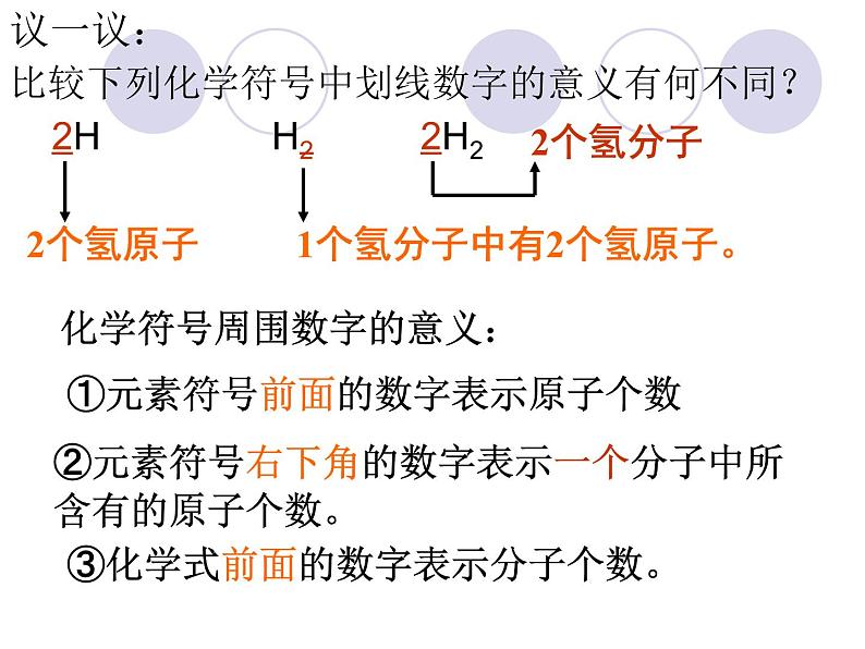 人教版（五四制）化学八年级全一册 4.4 化学式和化合价 课件0208