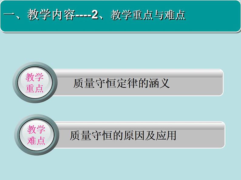 人教版（五四制）化学八年级全一册 5.1 质量守恒定律 课件0103