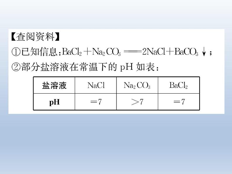 专题复习7探究题课件2021年中考化学专题复习第3页
