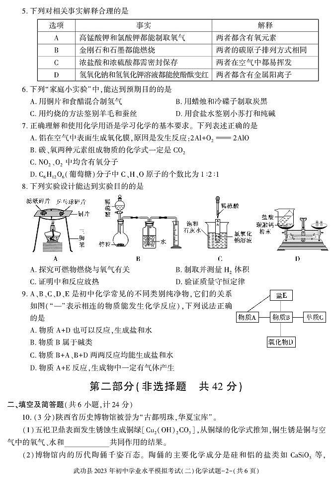 2023年陕西省咸阳市武功县初中学业水平考试模拟（二）化学试题02