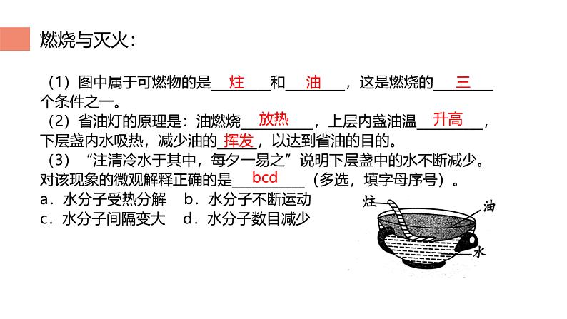 2023年中考化学一轮复习化学与社会发展课件06