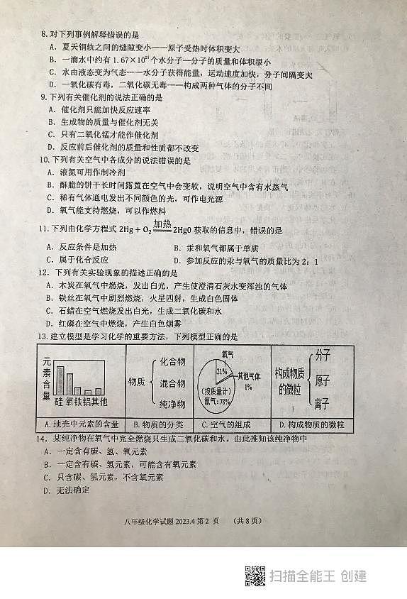 山东省泰安市东平县2022-2023学年八年级下学期期中考试化学试题02