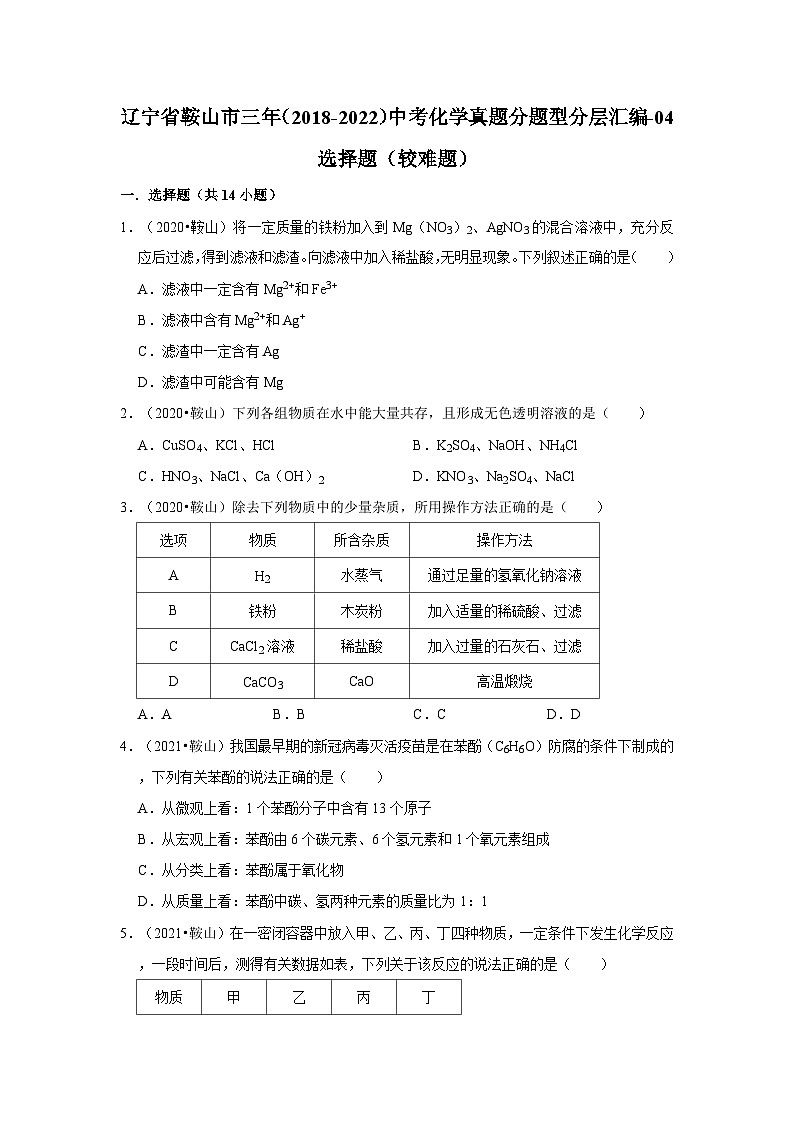 辽宁省鞍山市三年（2018-2022）中考化学真题分题型分层汇编-04选择题（较难题）01