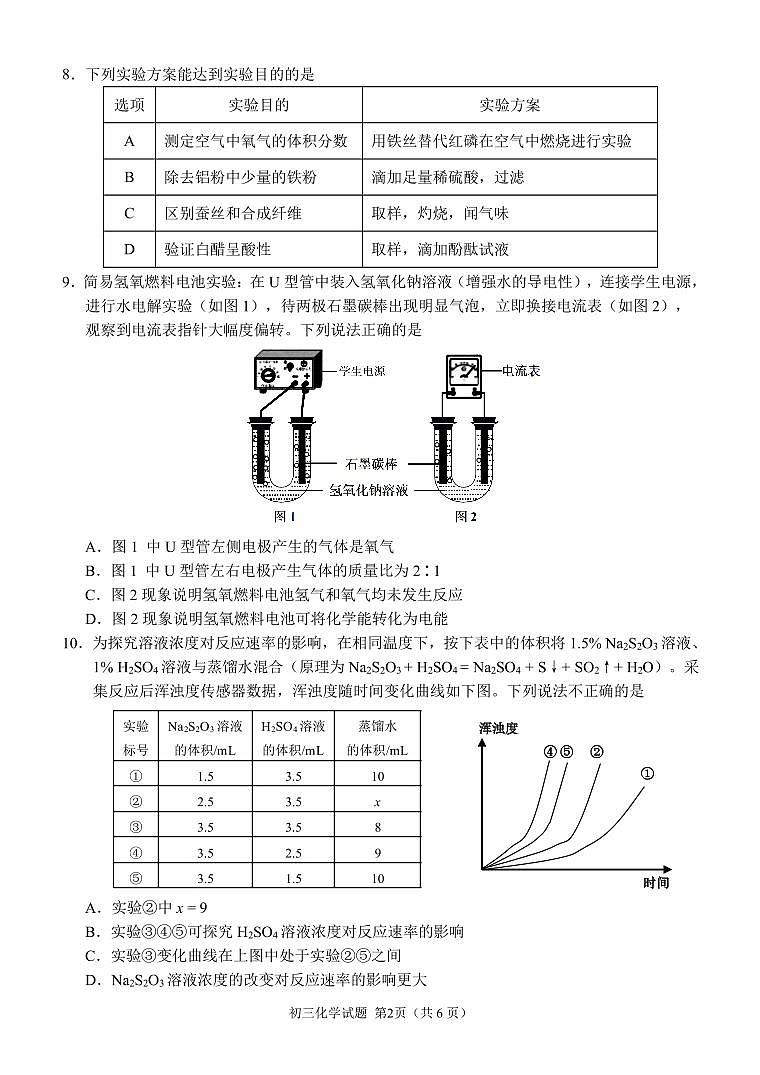 泉州市2022—2023学年度初中教学质量监测（二）化学试卷第2页