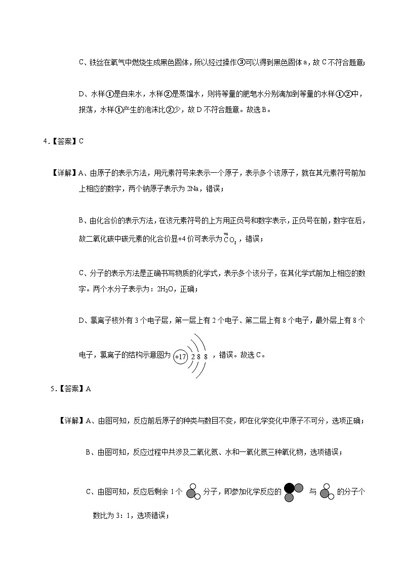 化学（河北卷）-【试题猜想】2023年中考考前最后一卷（考试版+答题卡+全解全析+参考答案）02