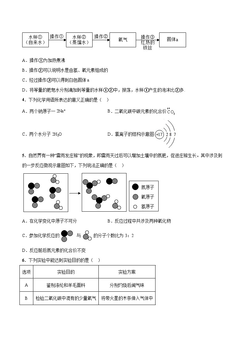 化学（河北卷）-【试题猜想】2023年中考考前最后一卷（考试版+答题卡+全解全析+参考答案）02