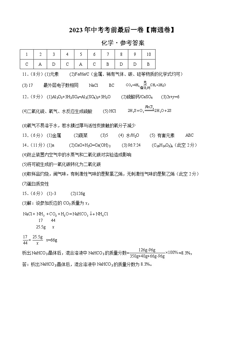 化学（南通卷）-【试题猜想】2023年中考考前最后一卷（参考答案）第1页