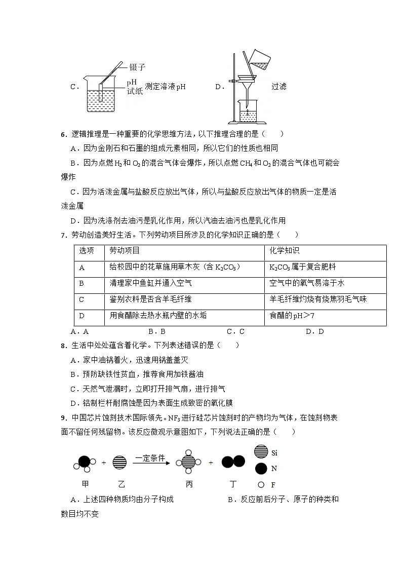 2023年安徽省淮南市九校联盟中考模拟化学试卷第2页