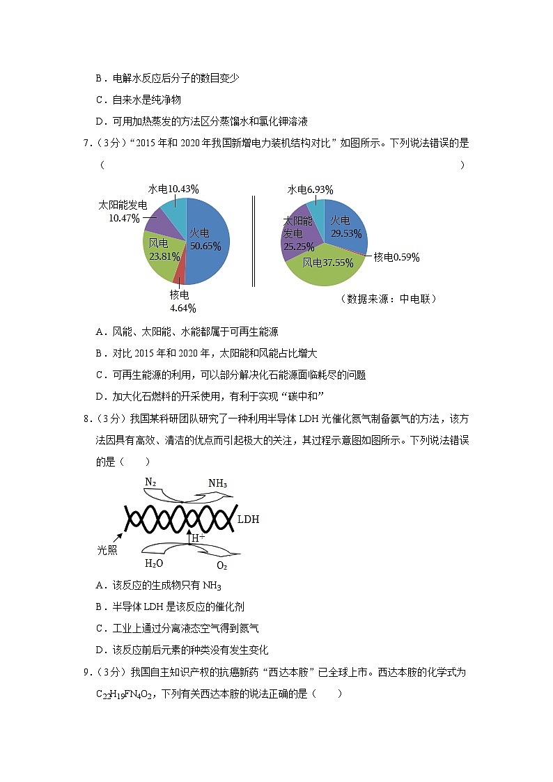 2023年广东省广州市从化区中考化学一模试卷（含答案）02