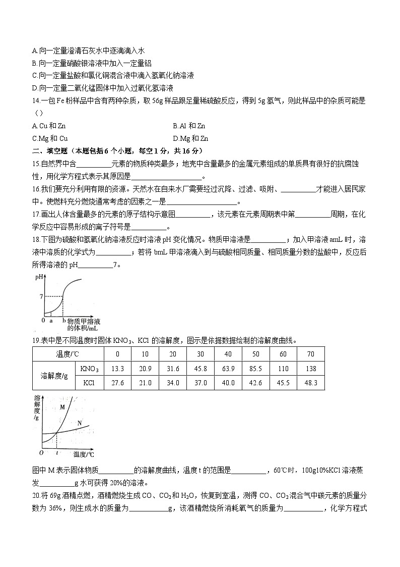 2023年河南省开封市中考二模化学试题（含答案）第3页