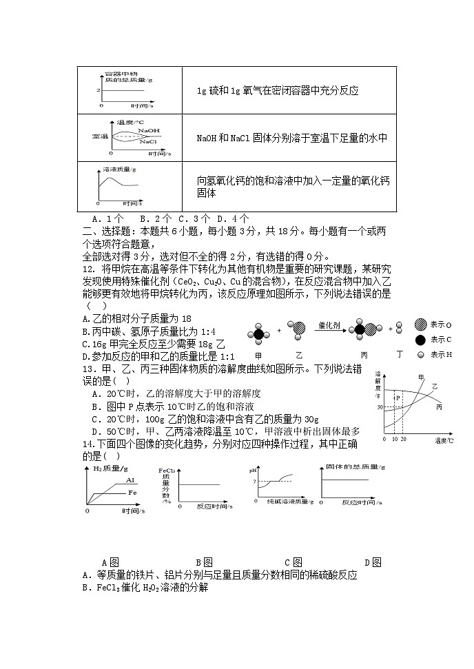2023年山东省潍坊市初中学业水平模拟考试化学试题（一）03