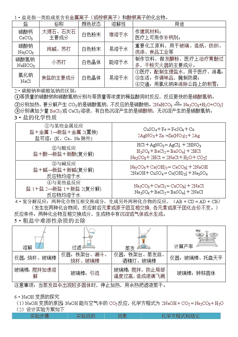 人教版初中化学中考一轮复习必备知识点---第十一单元盐第1页