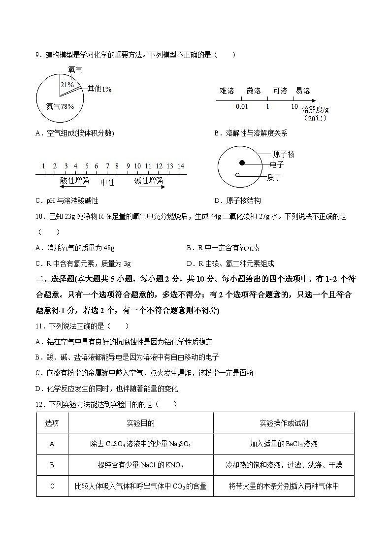 化学（天津卷）2023年中考第一次模拟考试卷（考试版）第3页