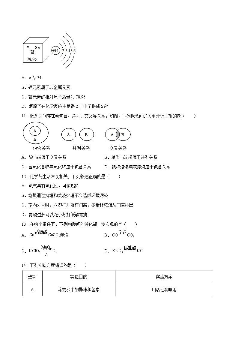 化学（无锡卷）2023年中考第一次模拟考试卷（考试版）第3页