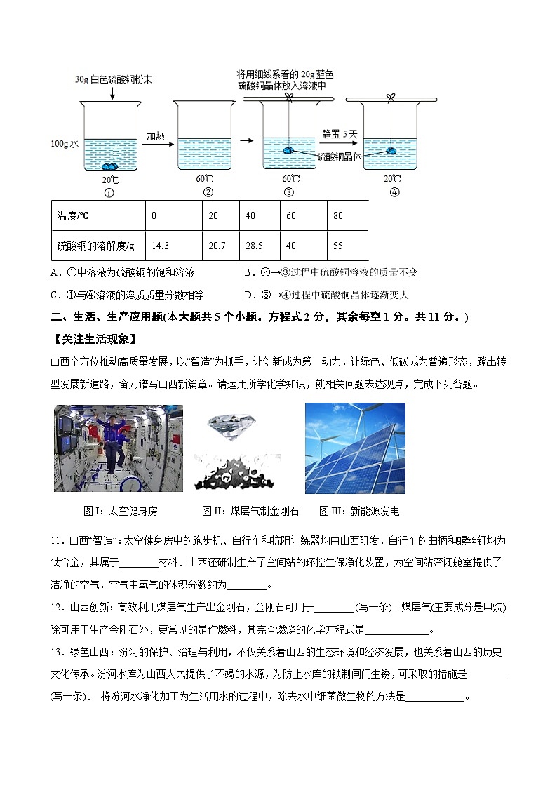 化学（山西卷）2023年中考第一次模拟考试卷（考试版）第3页