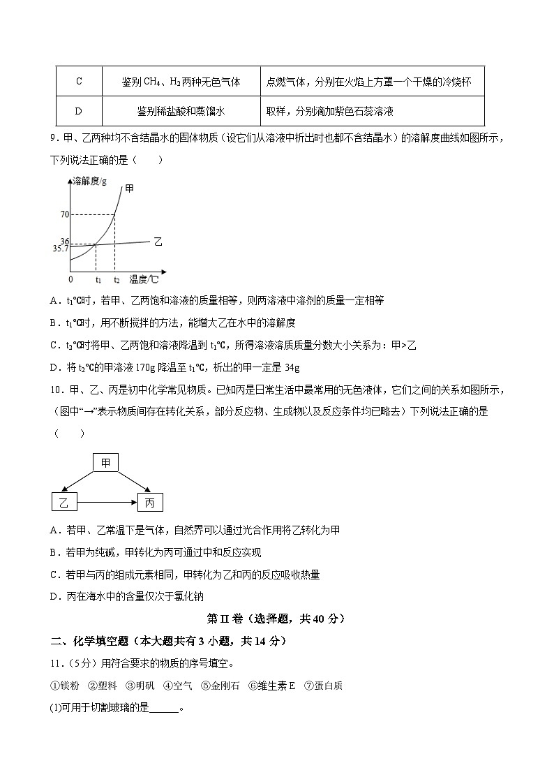 化学（徐州卷）2023年中考第一次模拟考试卷（考试版）第3页