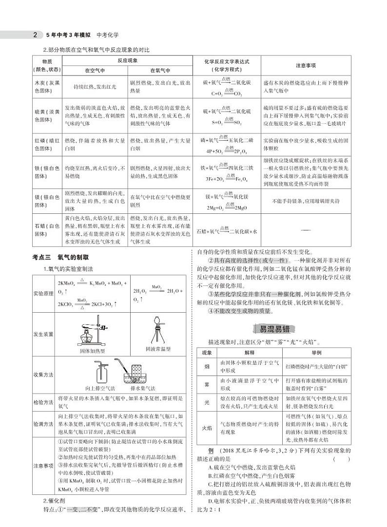 中考化学总复习专题知识要点第2页