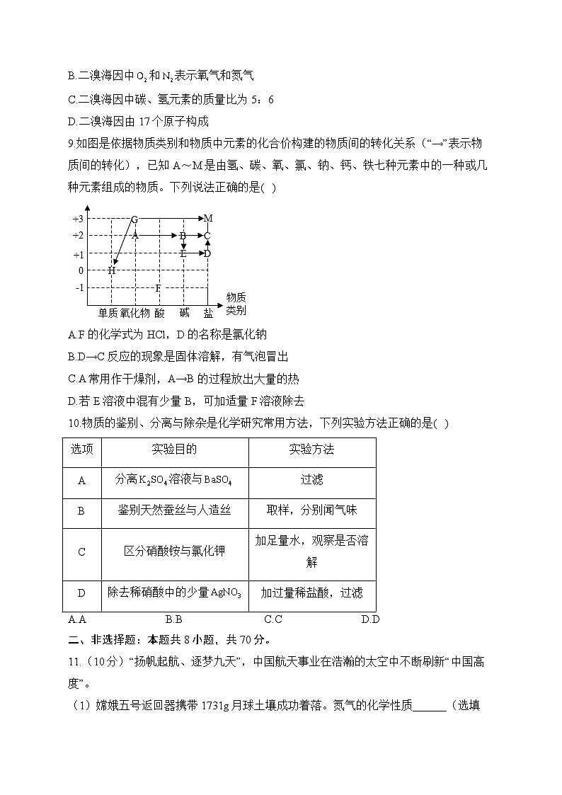 2023届中考化学考向信息卷 福建专版第3页