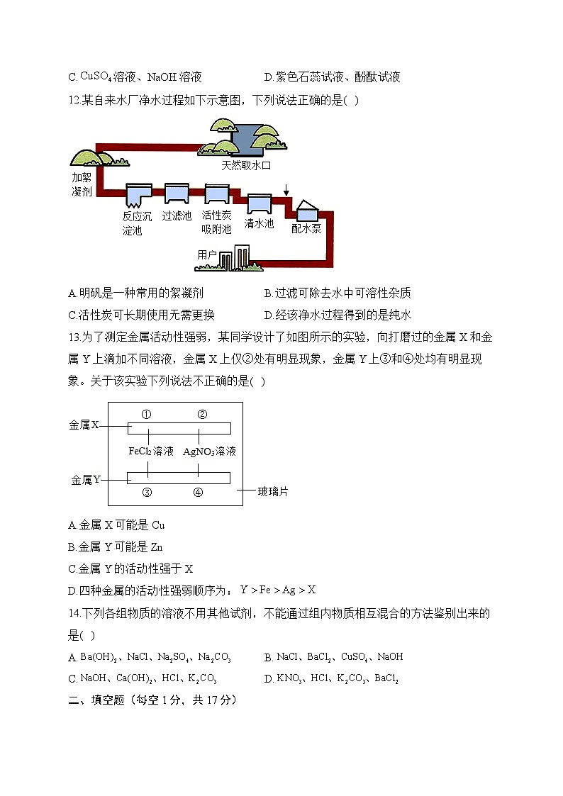 2023届中考化学考向信息卷 海南专版第3页