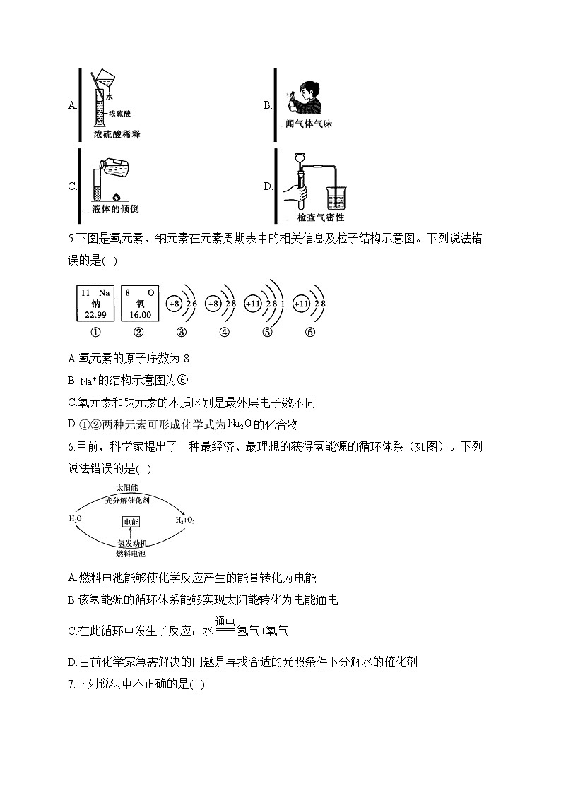 2023届中考化学考向信息卷 山东济南专版第2页