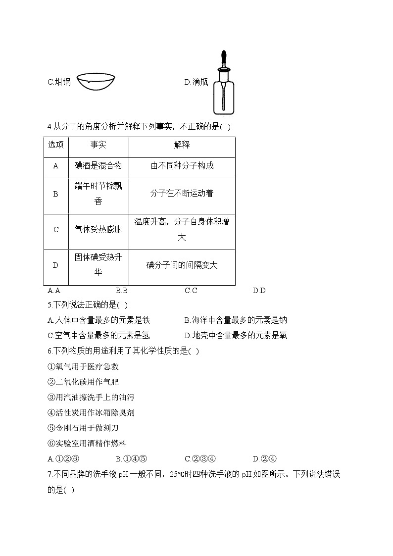 2023届中考化学考向信息卷 四川成都专版第2页