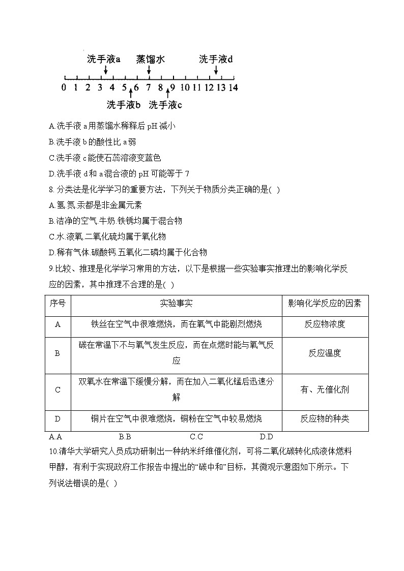 2023届中考化学考向信息卷 四川成都专版第3页