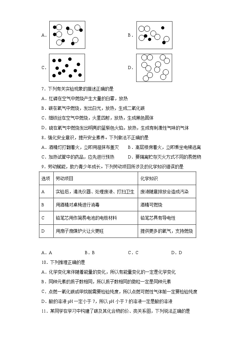 2023年湖南省岳阳市中考一模化学试题（含答案）02