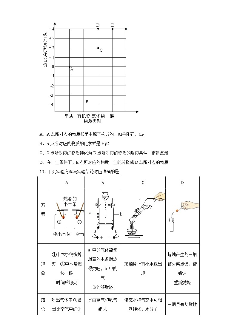 2023年湖南省岳阳市中考一模化学试题（含答案）03