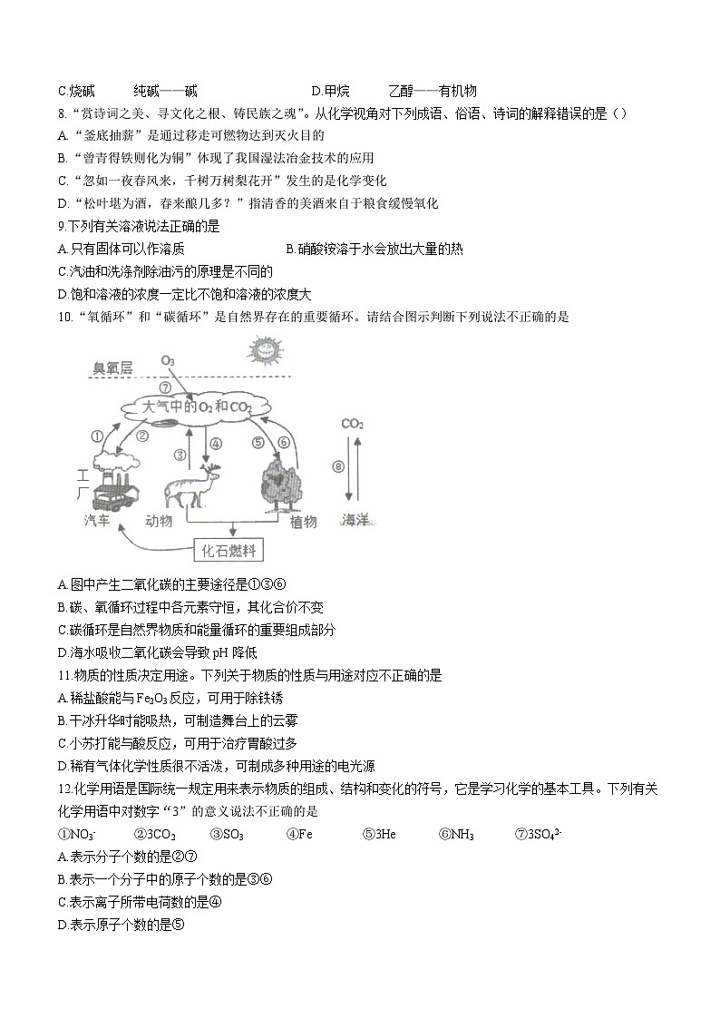 2023年山东省泰安市新泰市中考一模化学试题02